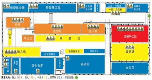 蕭山區(qū)“三步走”戰(zhàn)略 以廣金業(yè)務管理系統(tǒng)為抓手，推進企業(yè)安全風險管控體系建設